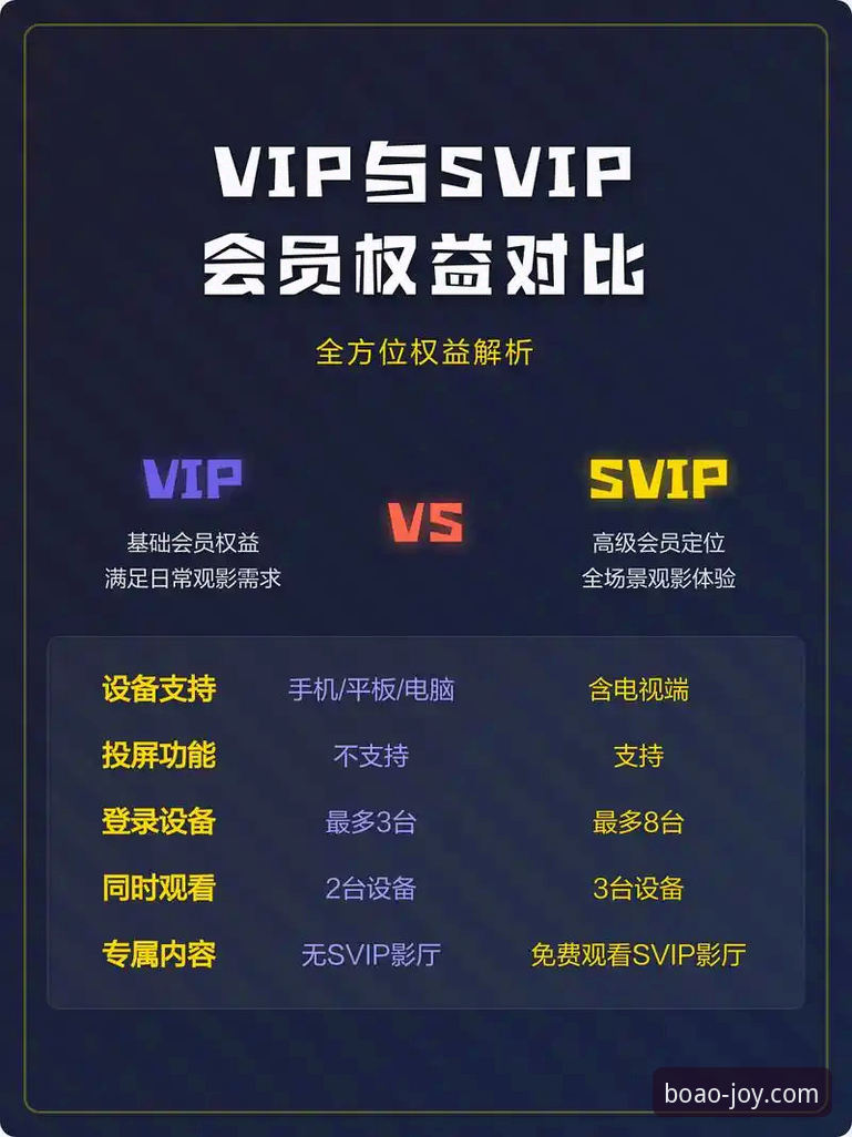博澳娱乐平台全面评测：注册、下载到VIP权益全流程实战分析